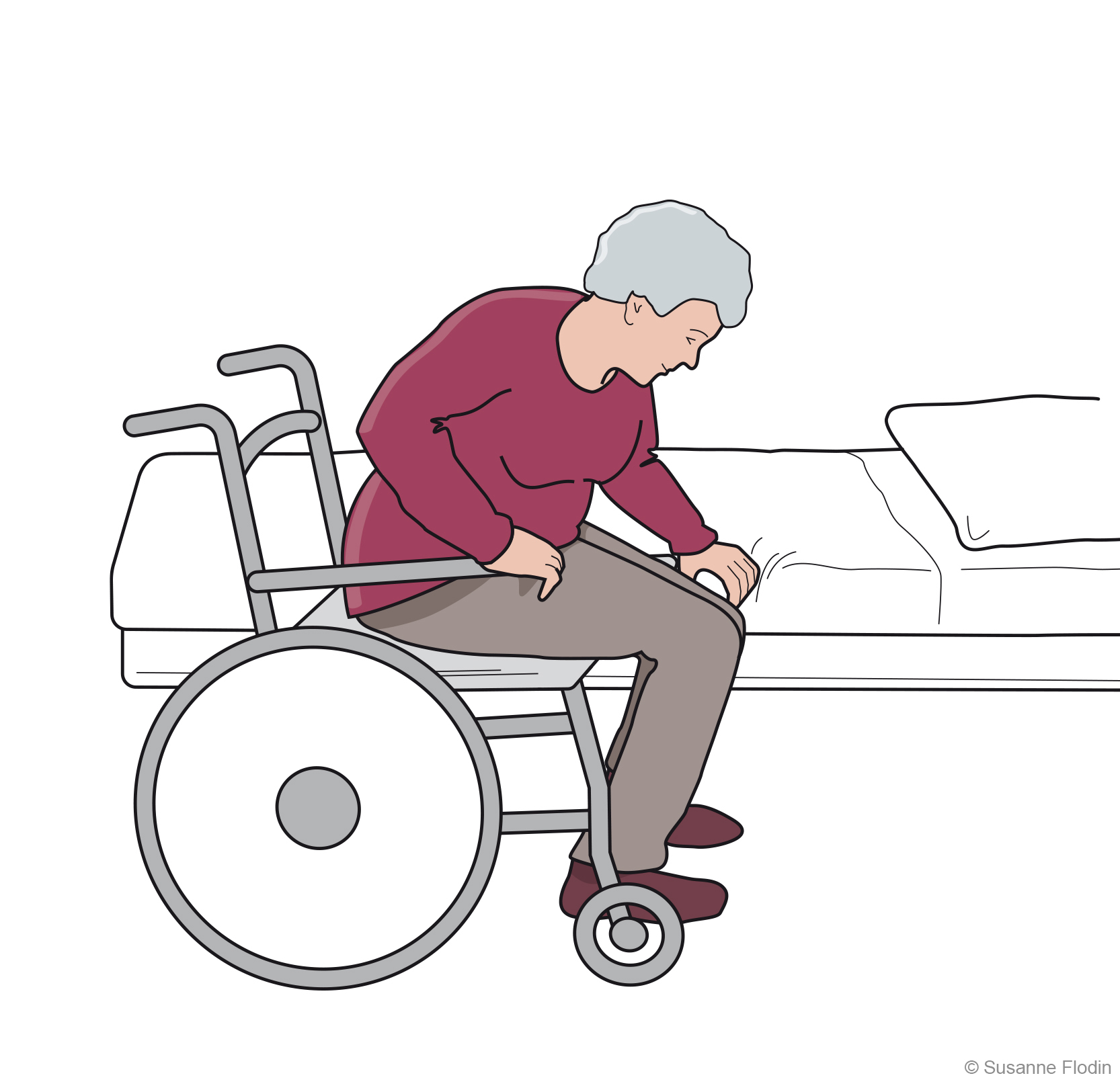 Bild som beskriver hur en person  flyttar från sängkant till rullstol på egen hand.