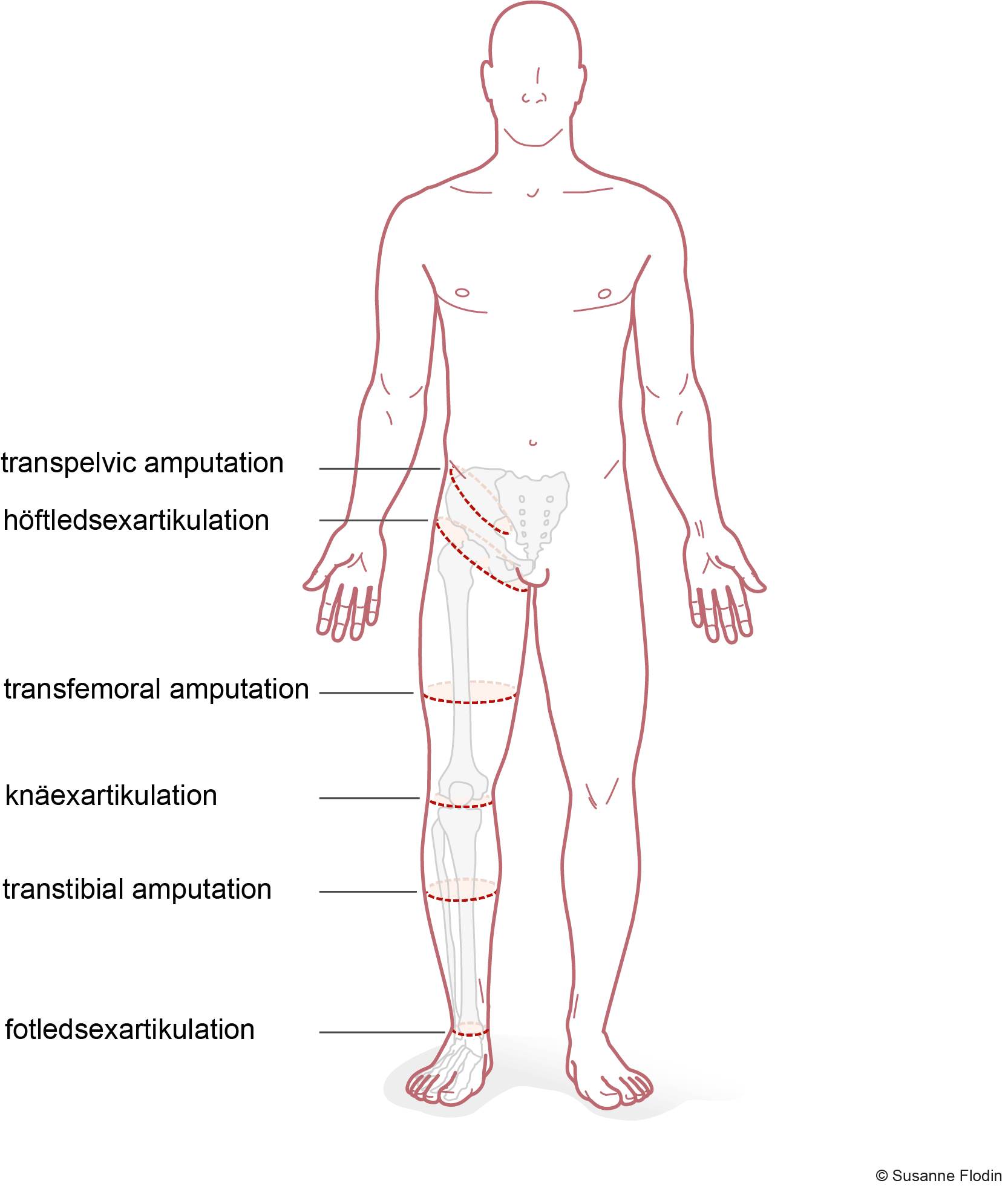 Afrikalik nudistlarning fotosuratlari