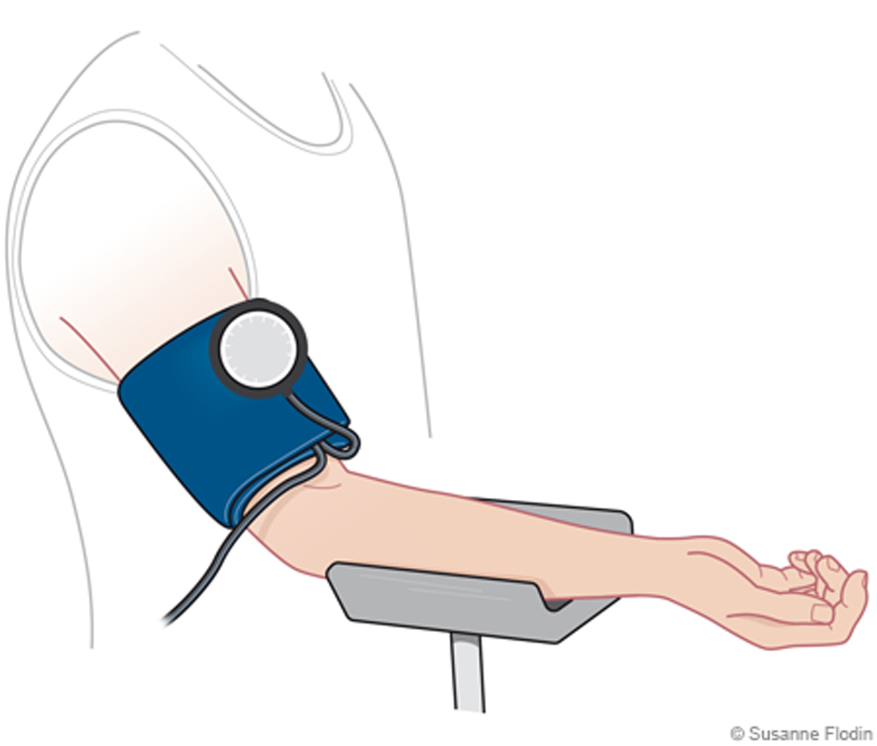 Bild som visar armens placering vid blodtrycksmätning
