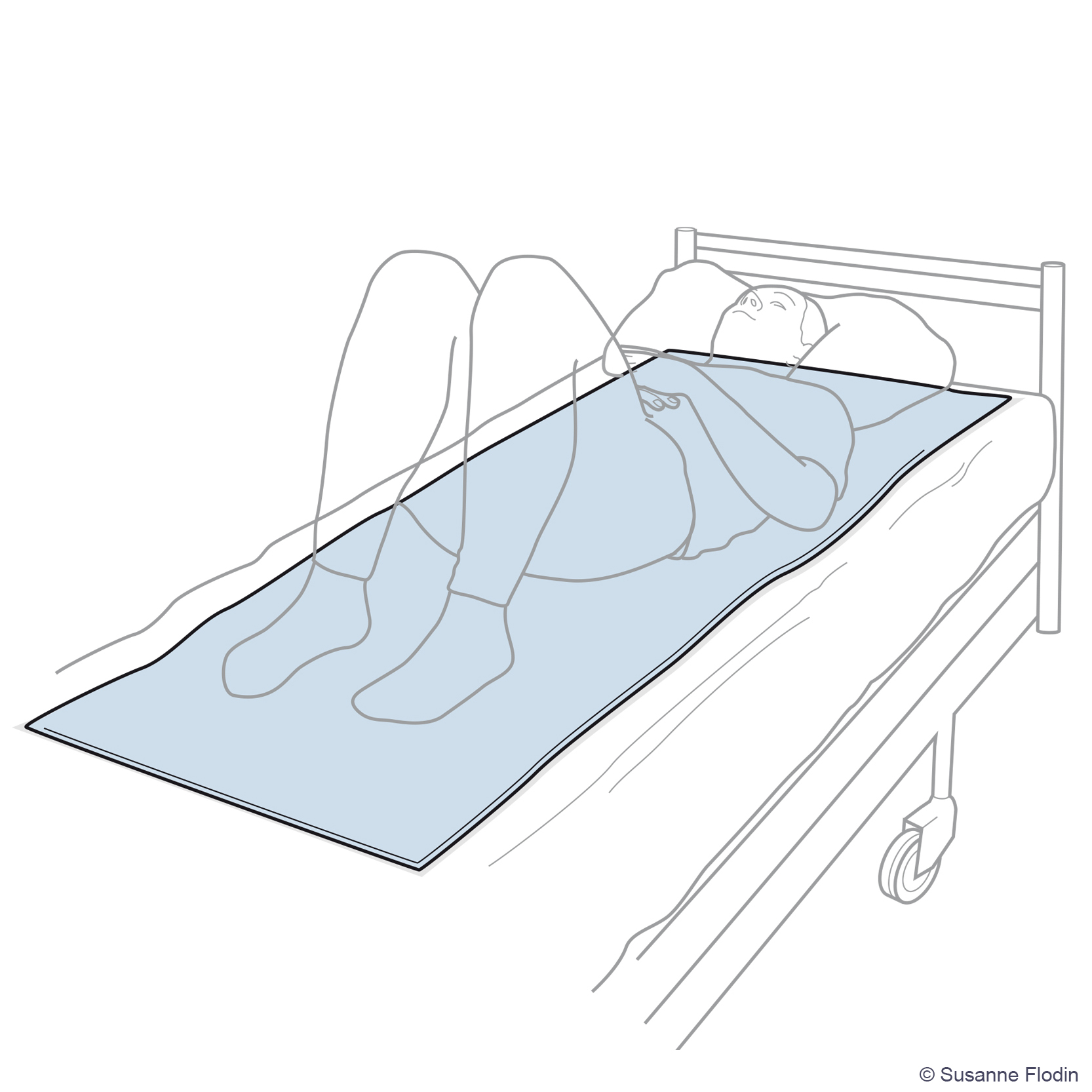 Bild som beskriver hur ett draglakan placeras under patienten i sängen. 