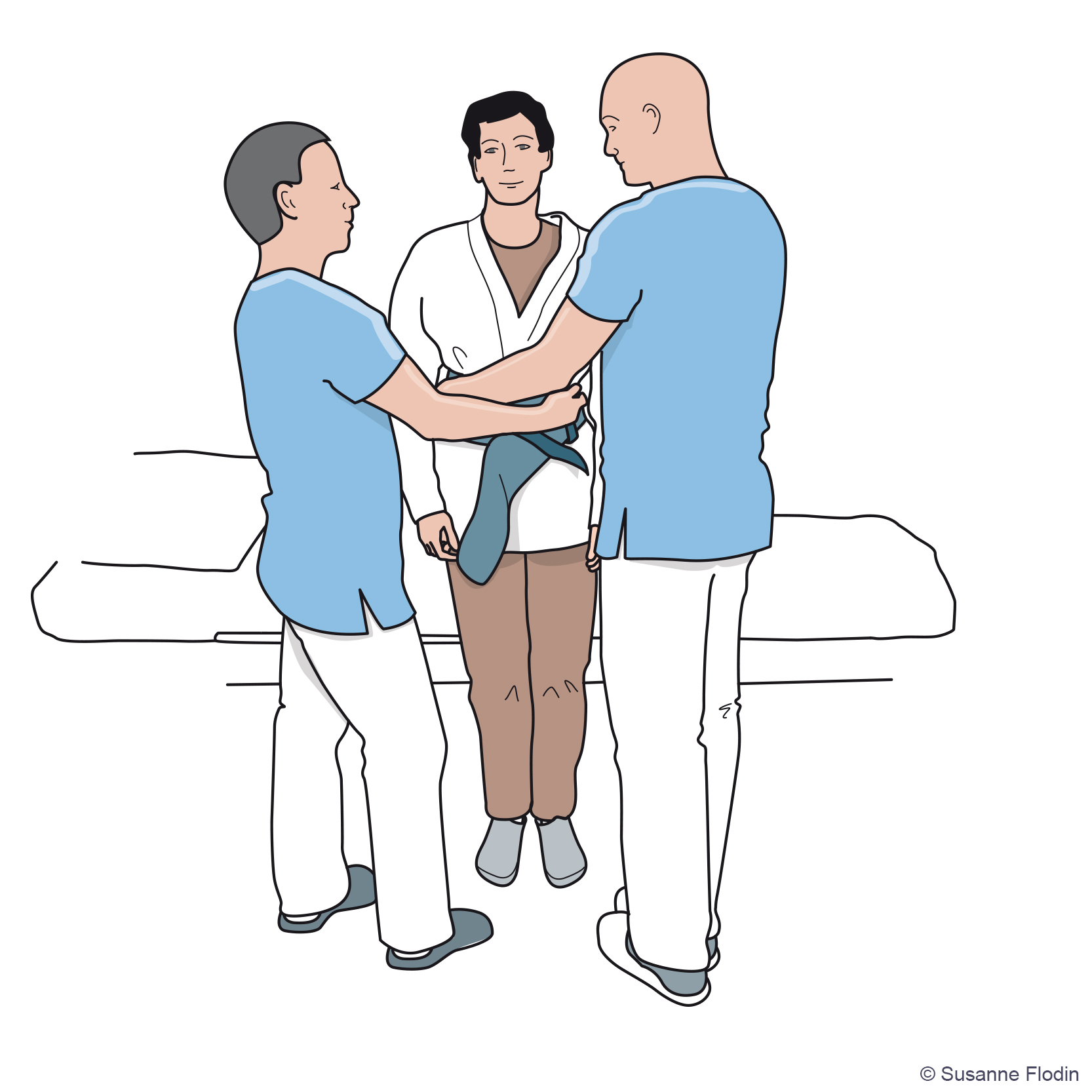 Bild som beskriver hur två vårdpersonal hjälper patient från sängkanten till stående med hjälp av vårdbälte.