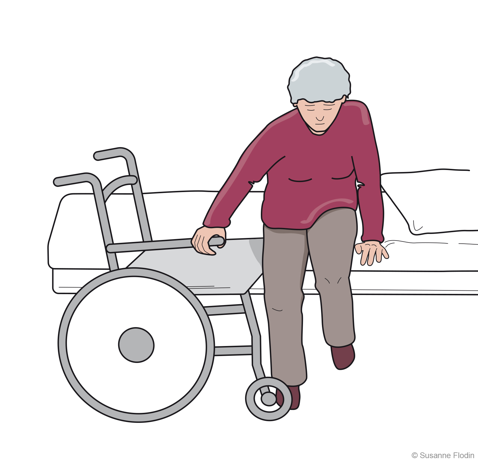 Bild som beskriver hur en person  flyttar från sängkant till rullstol på egen hand.  