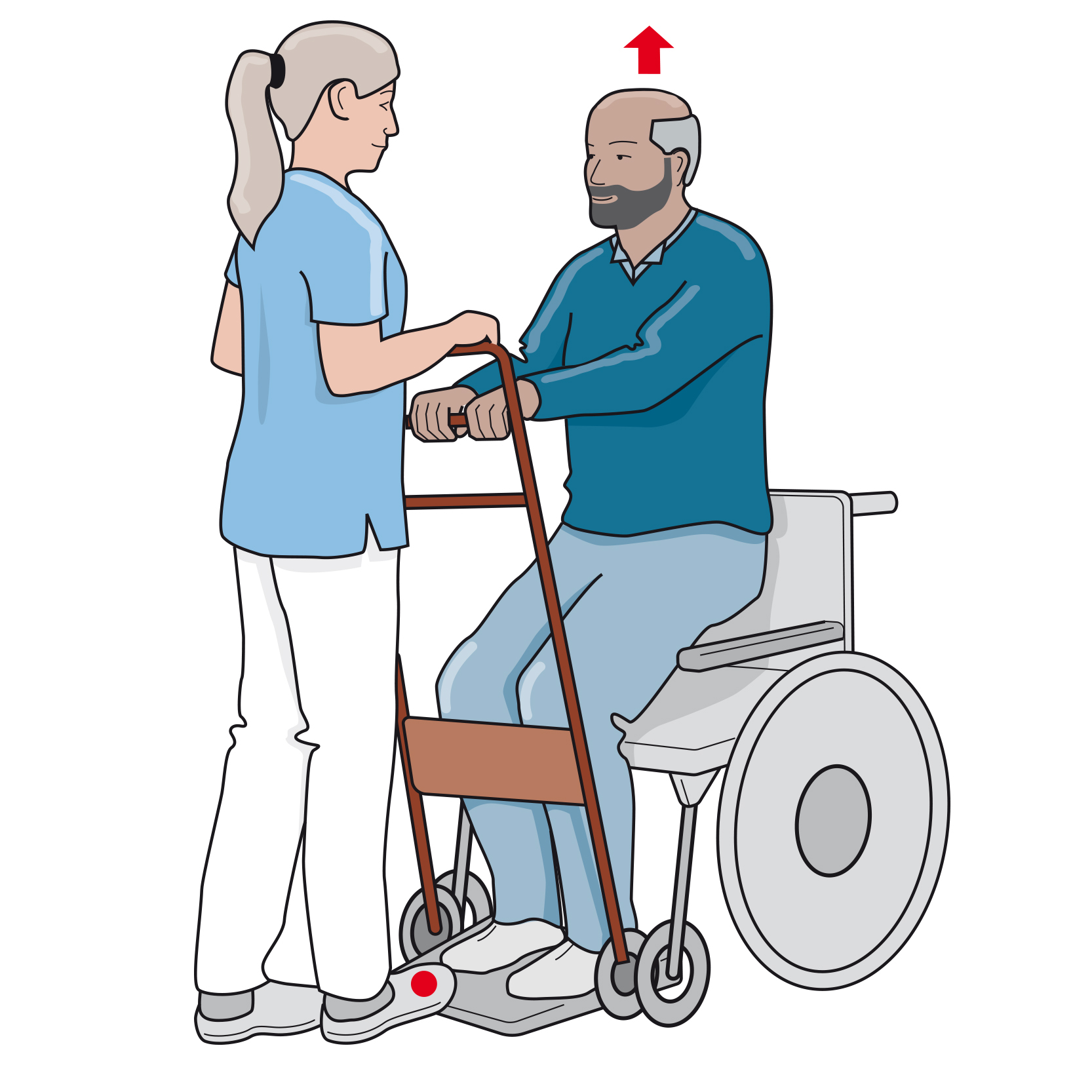 Bild som beskriver hur en vårdpersonal hjälp en patient att resa sig från rullstol med hjälp av en plattform. 