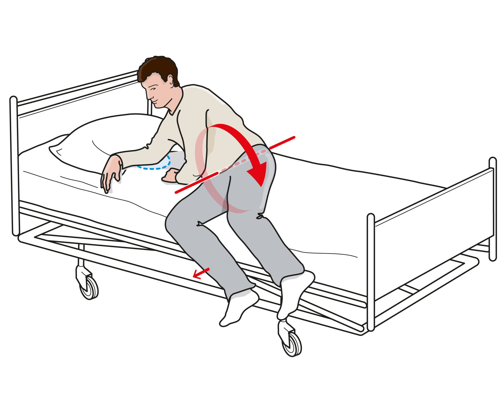Illustration om visar hur person reser sig upp från att ha legat på sidan och samtidigt för benen över sängkanten
