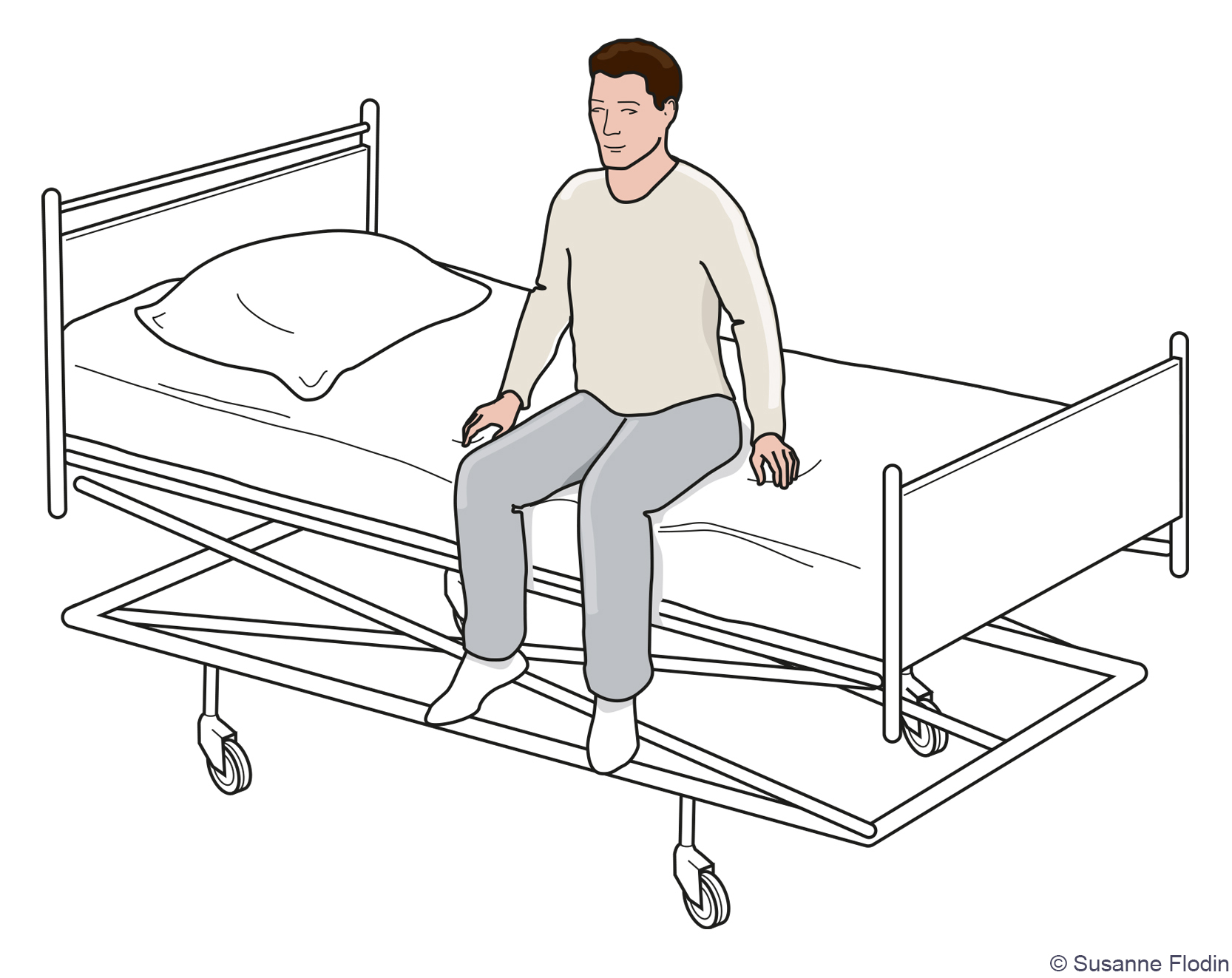 Bild som beskriver patienten som sitter på sängkanten med benen och fötterna ner mot golvet. 