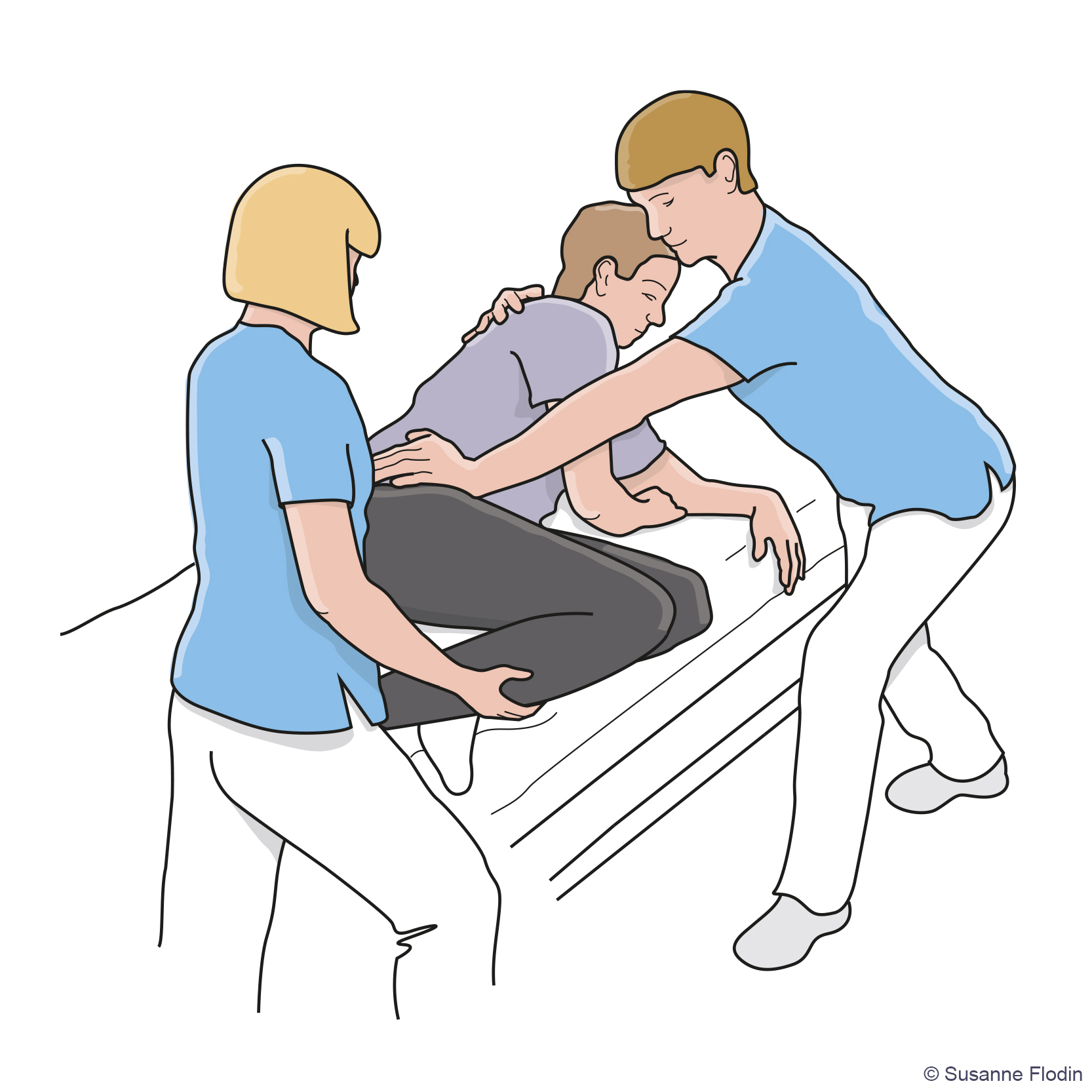 Bild som visar hur två vårdpersonal hjälper en patient att sätta sig upp på sängkanten. 
