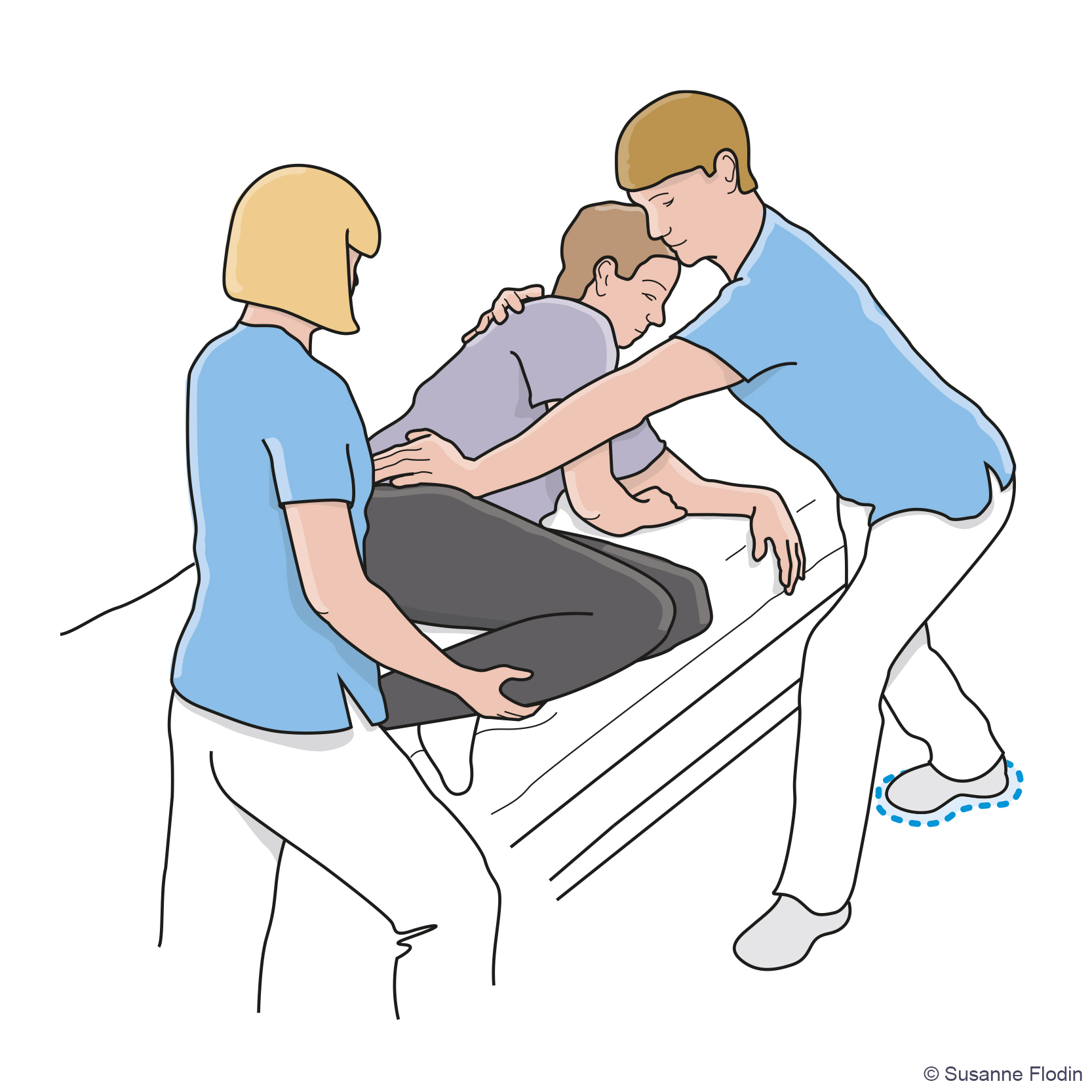 Bild som visar hur två vårdpersonal hjälper en patient att sätta sig upp på sängkanten. 