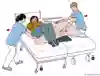Bild som visar hur två vårdpersonal flyttar en patient från säng till bår med hjälp av draglakan och glidbräda. 