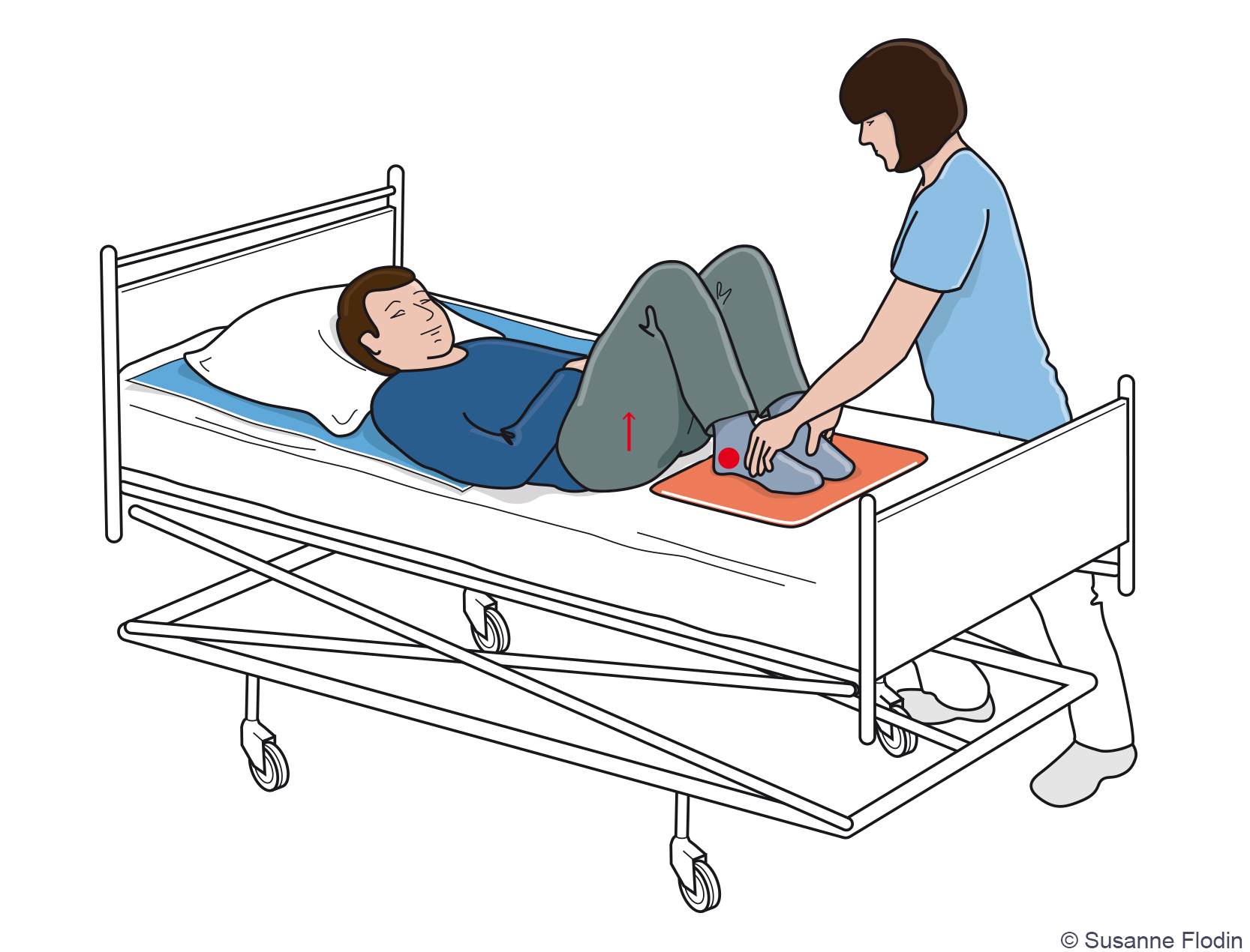 Bild som visar hur patienten ligger på rygg i sängen och  får hjälp av en vårdpersonal att sätta sina fötter på en glidmatta. 
