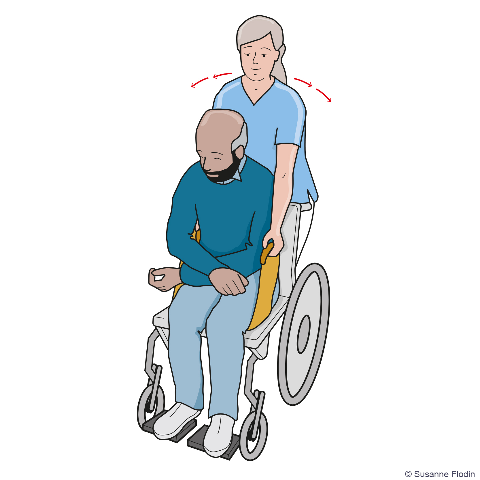 Bild som beskriver hur en vårdpersonal hjälper en patient längre bak i rullstolen med hjälp av ett draglakan och genom att flytta sig från sida till sida och samtidigt dra bakåt. 